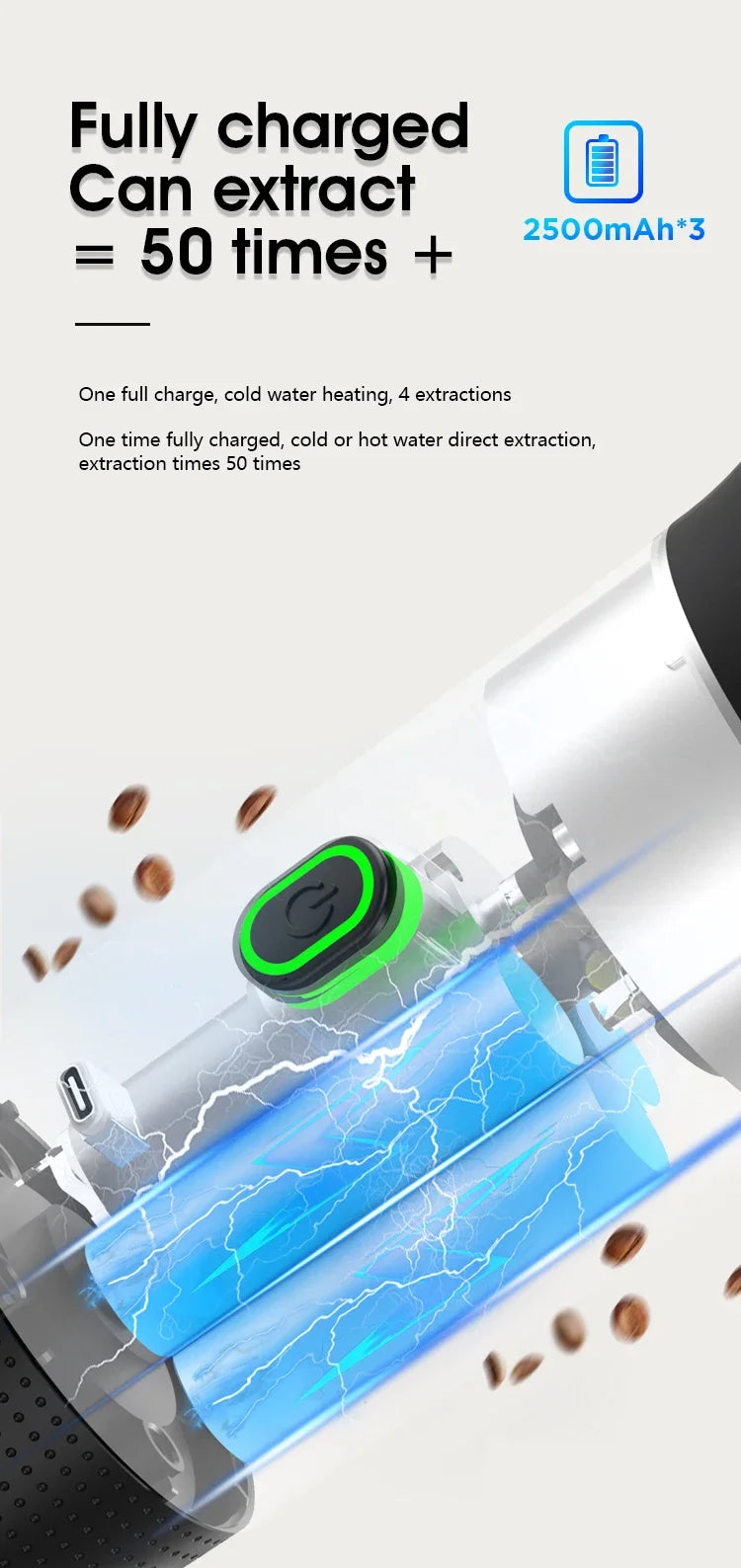 Portable Italian Espresso Machine for Car & Home 3-in-1 Capsule Powder Travel Coffee Maker Electric Portable Coffee Machine