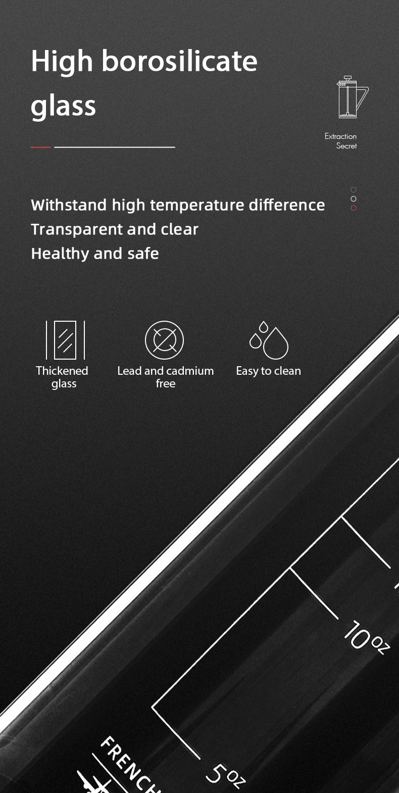 High borosilicate glass product with text and icons on a black background