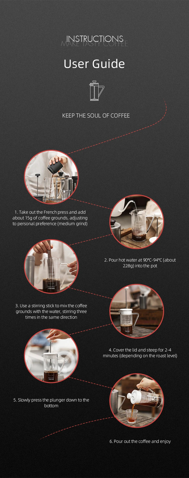 User guide for a coffee machine with step-by-step instructions on a dark background