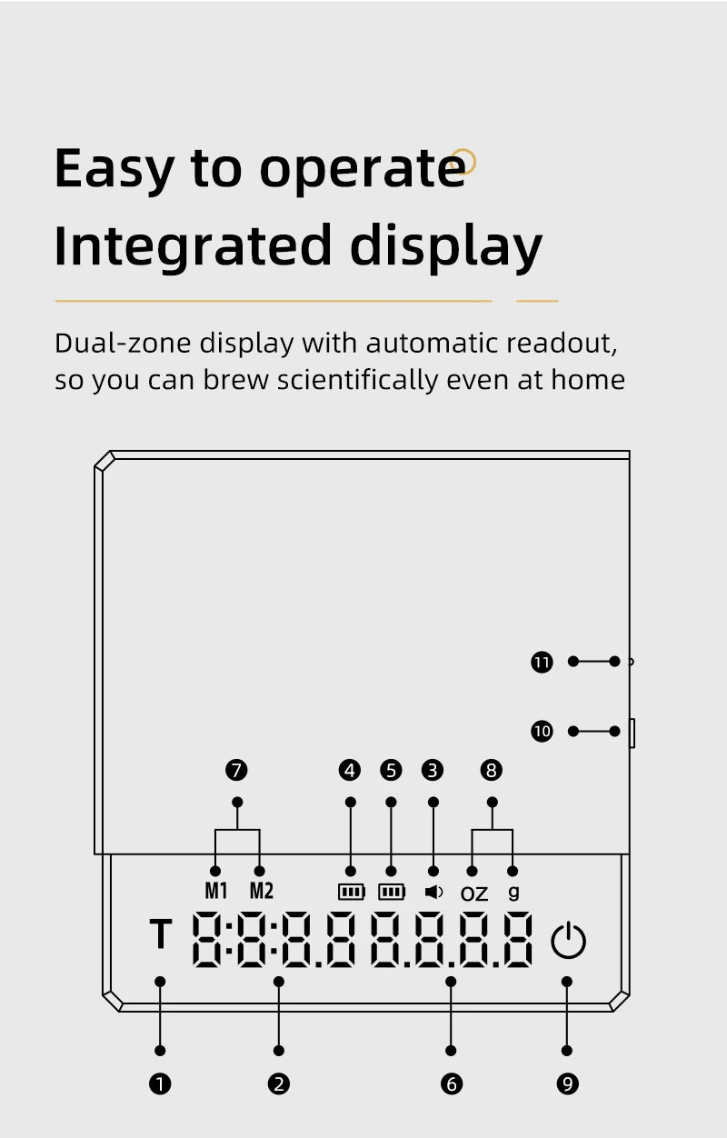 Integrated display with text on a gray background