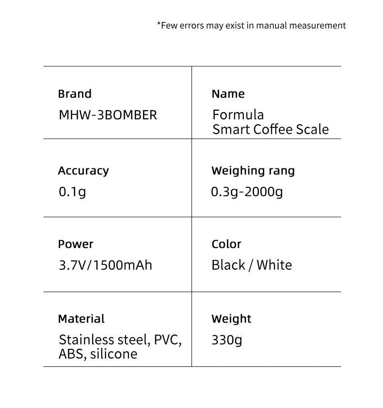 MHW-3BOMBER Smart Drip Espresso Coffee Scale with Auto Timer USB Charging Kitchen Electronic Scale Cafe Home Barista Accessories
