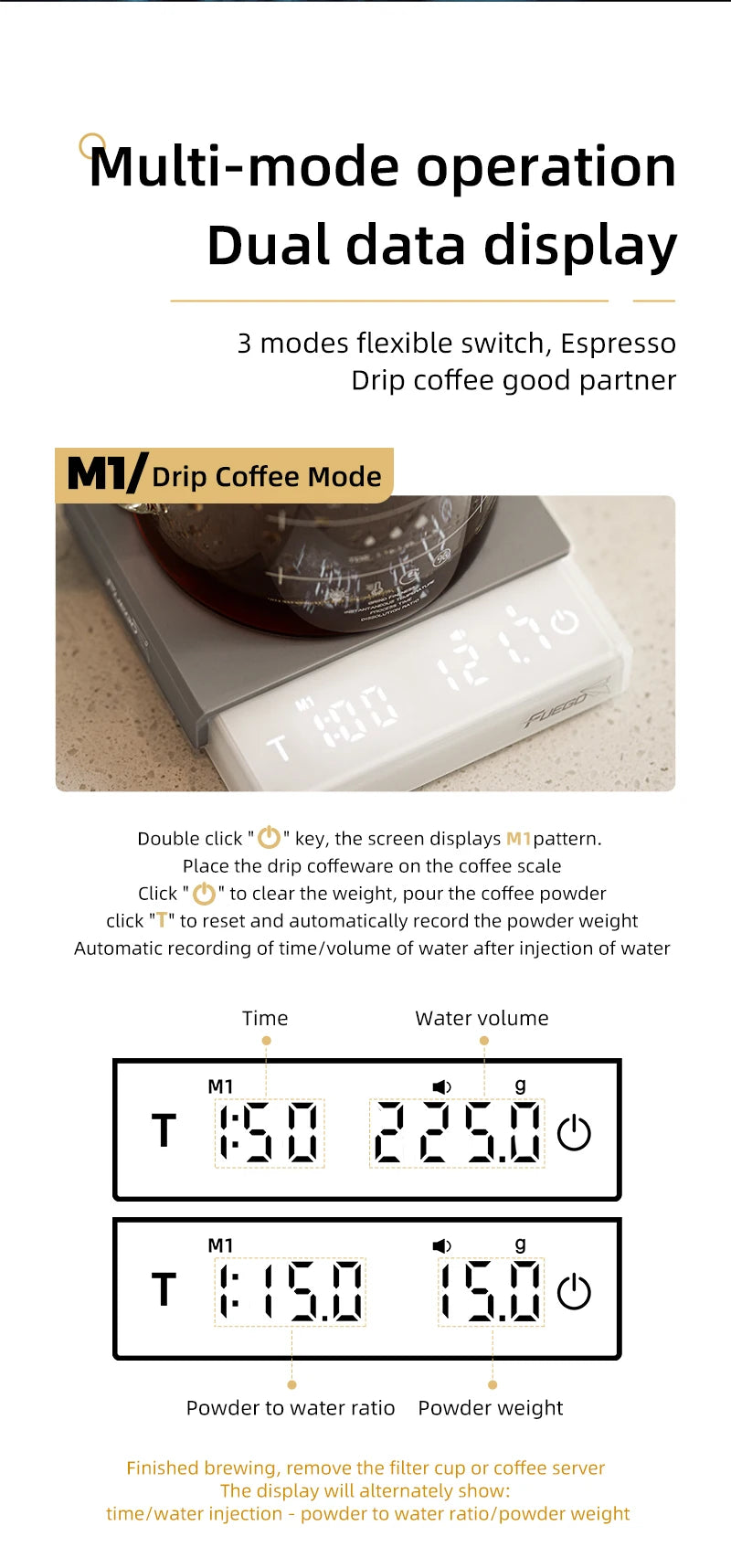 Coffee scale with digital display and text about multi-mode operation and dual data display.