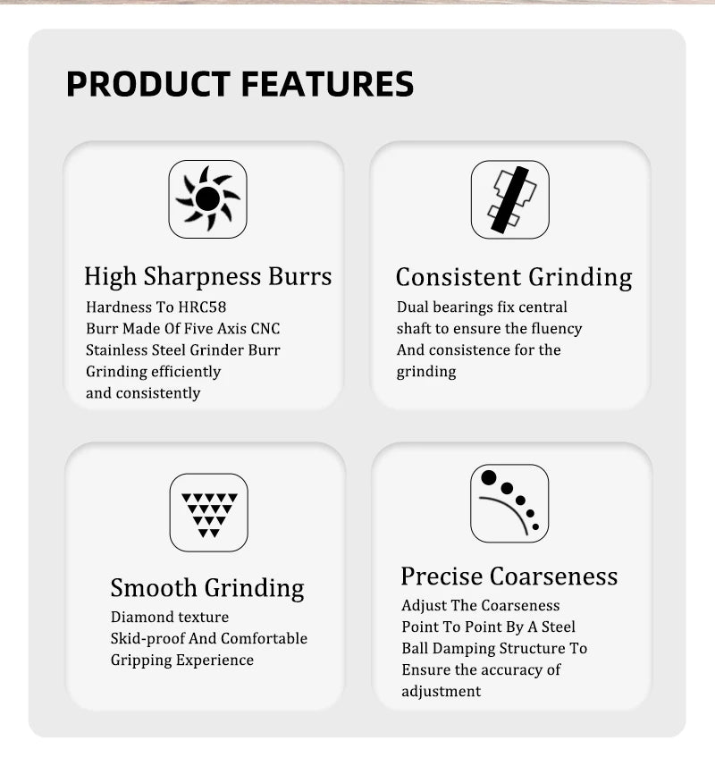 Product features card with icons and text on a white background
