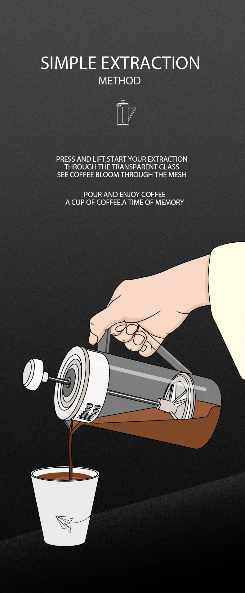 Illustration of a hand using a French press to make coffee with text on a dark background