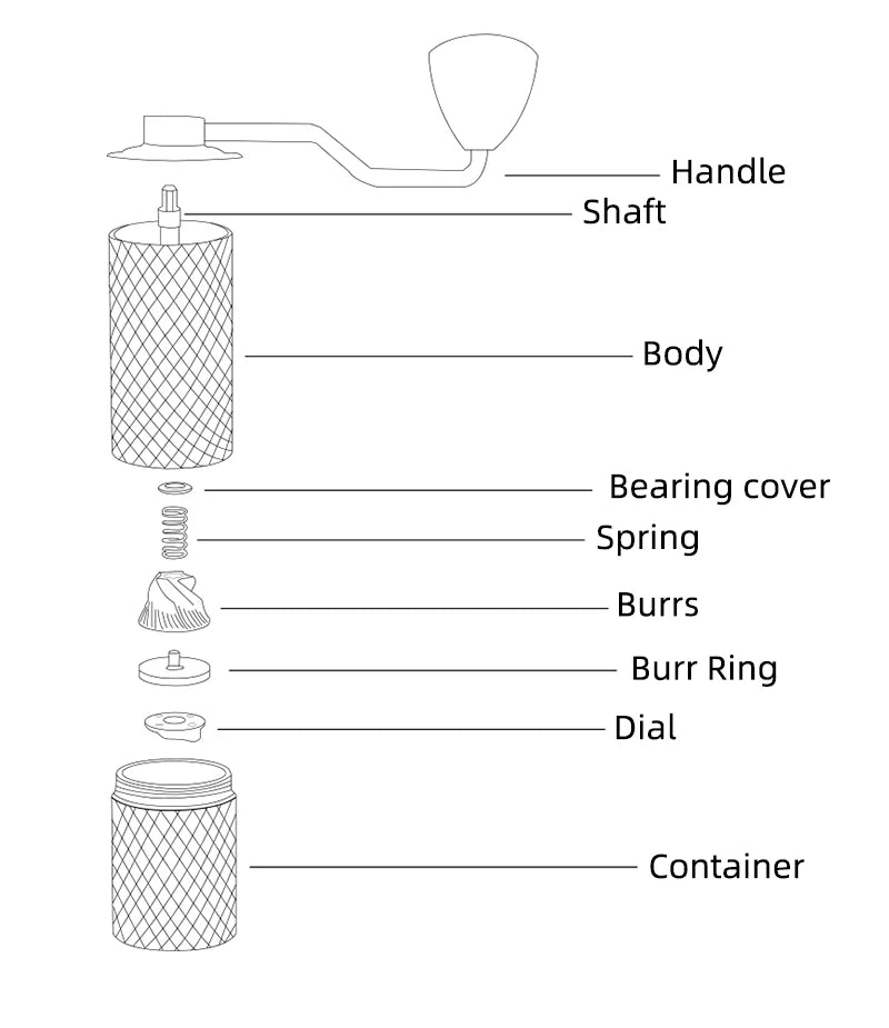 Diagram of a coffee grinder with labeled parts on a white background