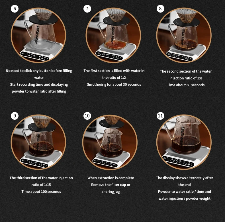 MHW-3BOMBER Smart Drip Espresso Coffee Scale with Auto Timer USB Charging Kitchen Electronic Scale Cafe Home Barista Accessories